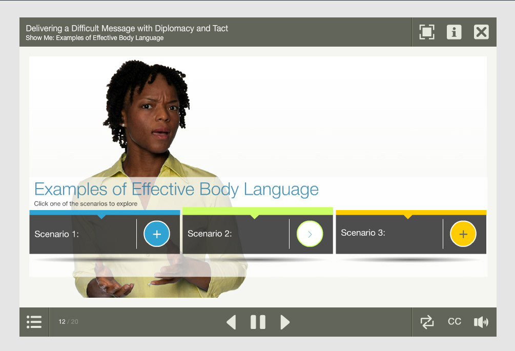 E-Learning Course Content – Sue Kenny